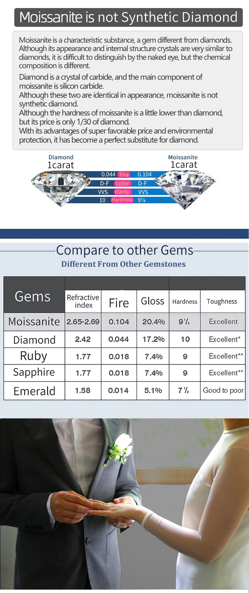 1.0 Carat D Color Round Moissanite Crown Pendant Necklace